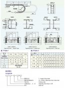 TL型钢制拖链系列-3