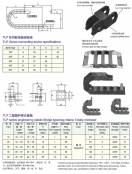TLP系列桥式拖链(整体型)