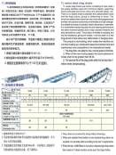 TKK系列重型四片装桥式(新产品)-2