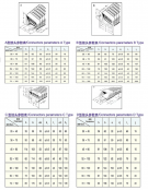 TKK056系列(桥式)、TKM056(全封闭)