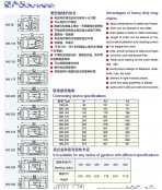 TKK880系列(桥式)、TKM880(全封闭)